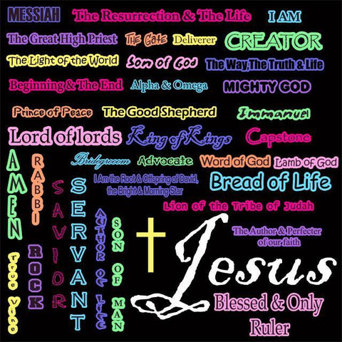 Jesus Name Poster - Kids Room Mural Wall Decals